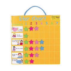 fiesta crafts - magnetic star chart