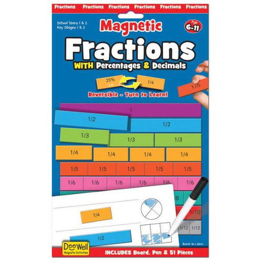 magnetic fractions