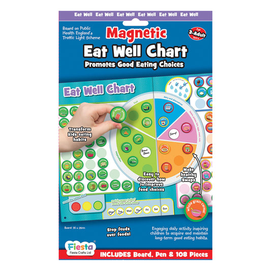 fiesta - magnetic eat well chart