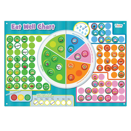 fiesta - magnetic eat well chart