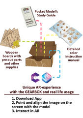 ugears stem lab variator