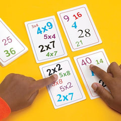 Super Genius Multiplication 1