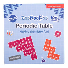 magnetic book- periodic table