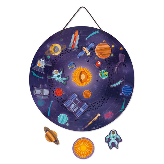 magnetic solar system