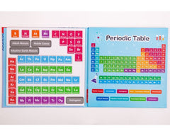 magnetic book- periodic table