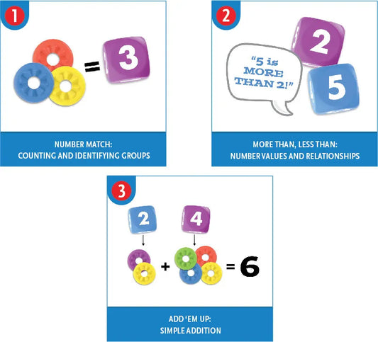 Thinkfun My First Math Dice