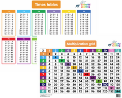 colourful learning