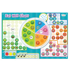 fiesta - magnetic eat well chart