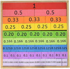 Bigjigs - Fraction Tray